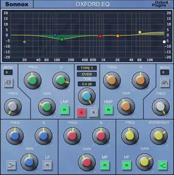 photo of the Sonnox Oxford EQ